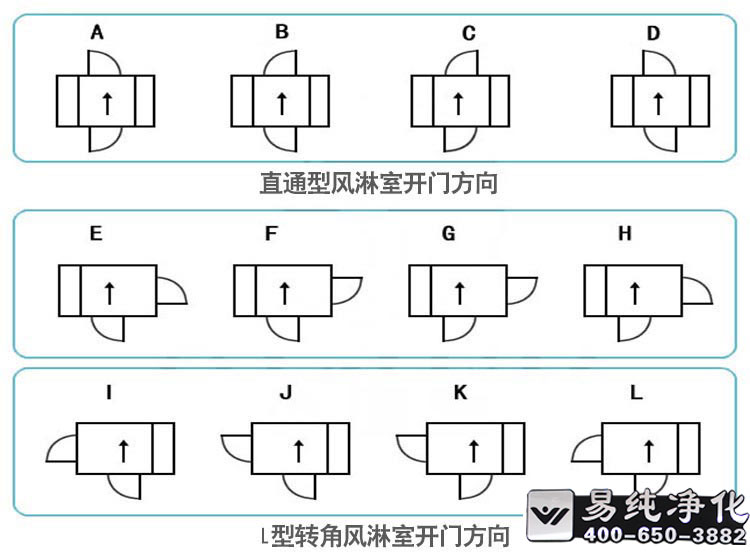 鋼板烤漆風(fēng)淋室 (14).jpg